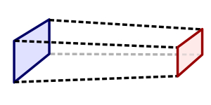 Visualization of flue taper