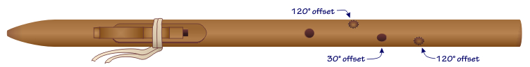 Finger hole layout T2-T2 for very low flutes