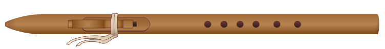 Finger hole layout in a typical mid-range six-hole Native American flute