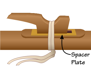 Spacer plate between the nest and the bottom of the block